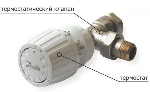 Терморегулятор для радиатора отопления (Обзор)